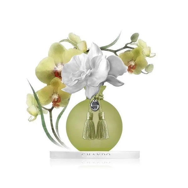 Aroma Porcelain Diffuser Amethyst Love